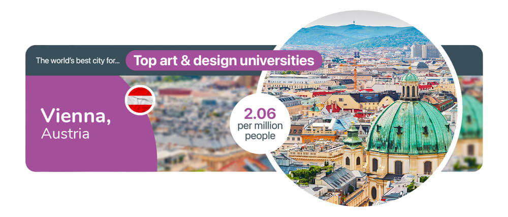 7 top art and design universities 1